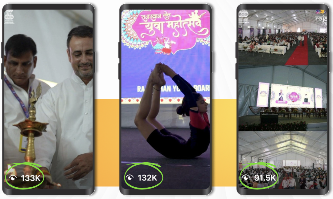 Rajasthan Yuva Mahotsav 2023 — social media highlights
